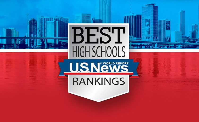 US News Best High Schools